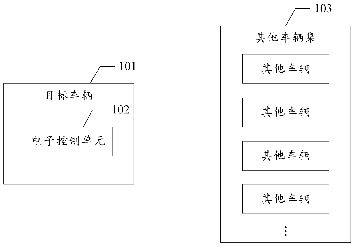 Displacement filling modeling method and related device