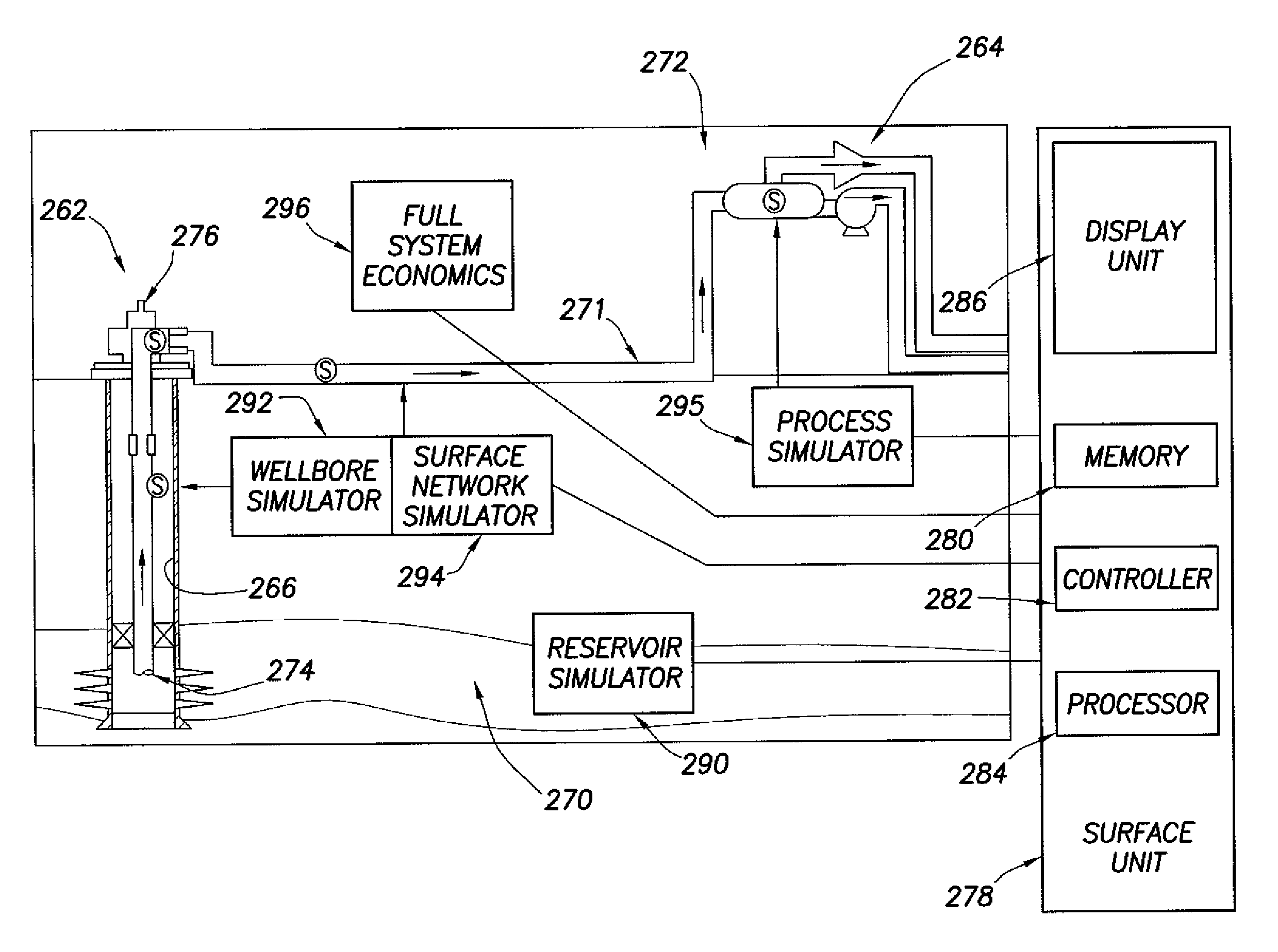 Oilfield operational system and method