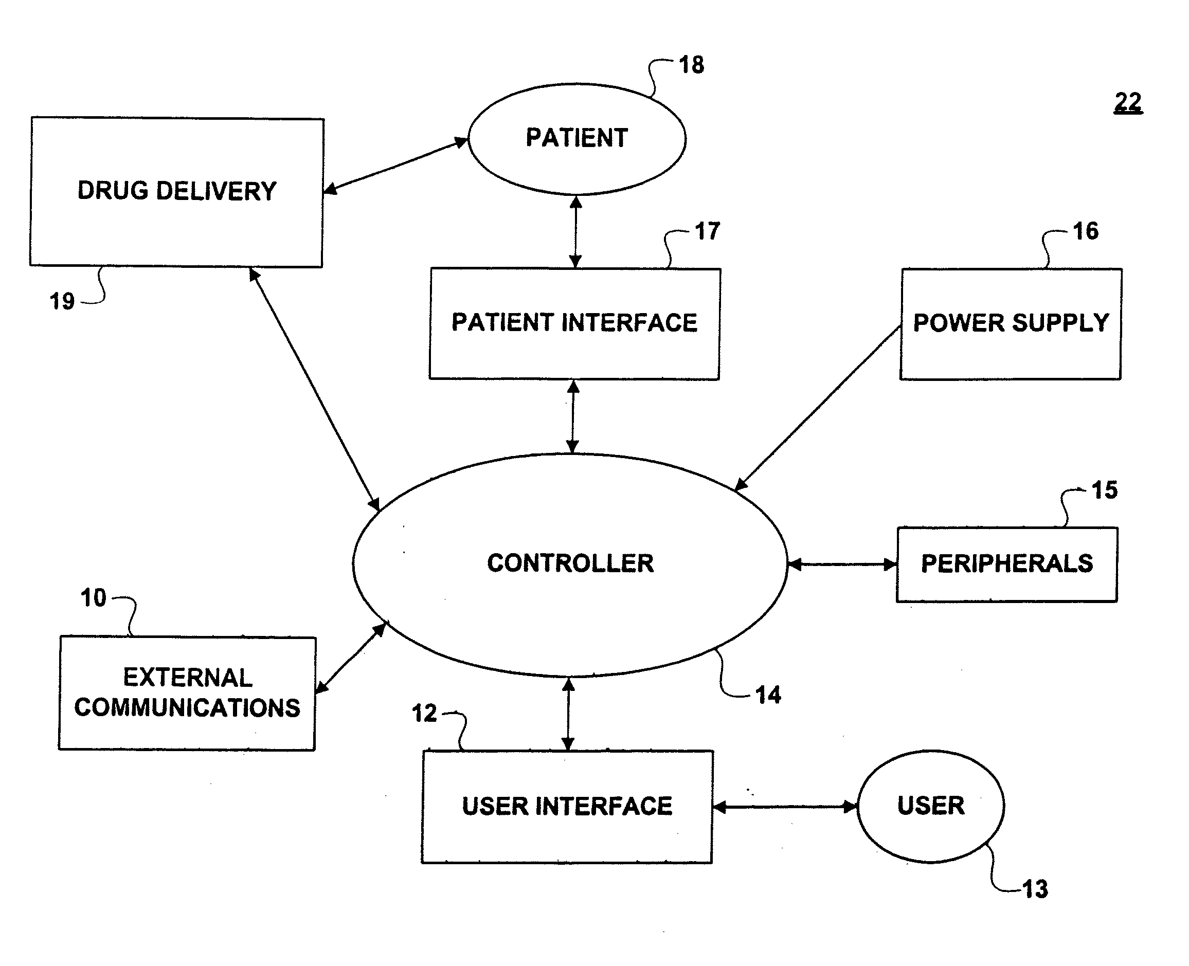 Systems and methods for providing sensor fusion