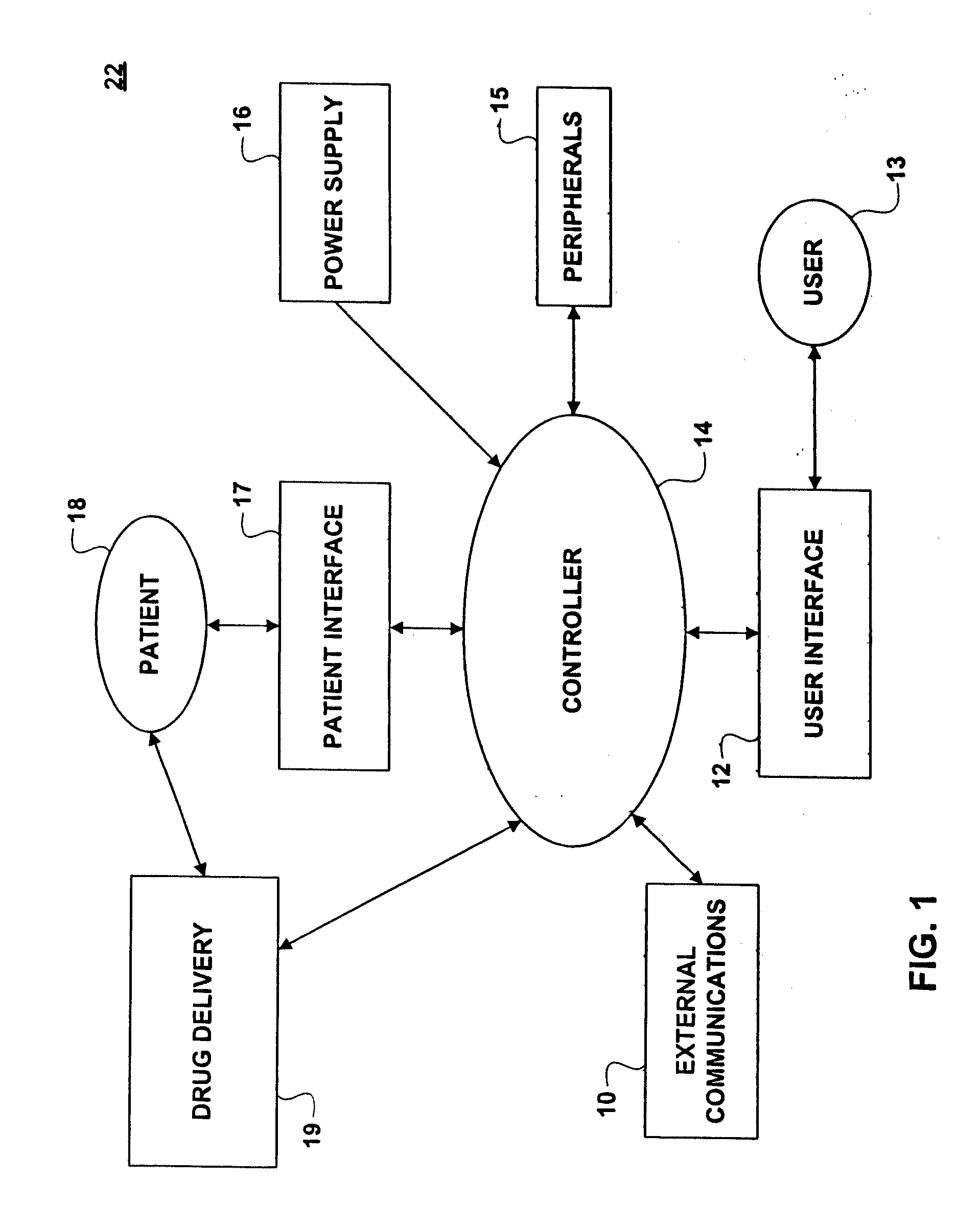 Systems and methods for providing sensor fusion