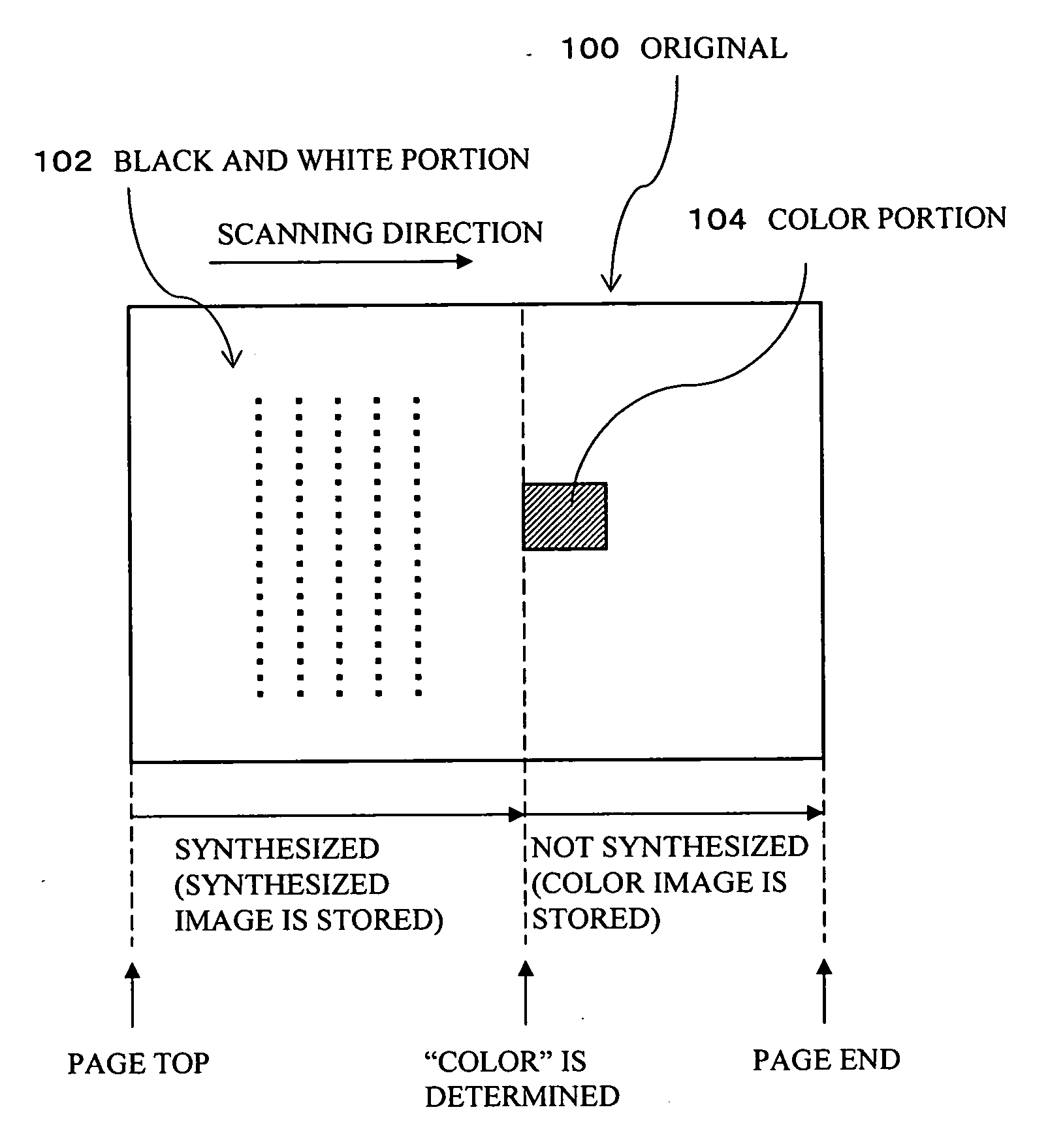 Image processing apparatus