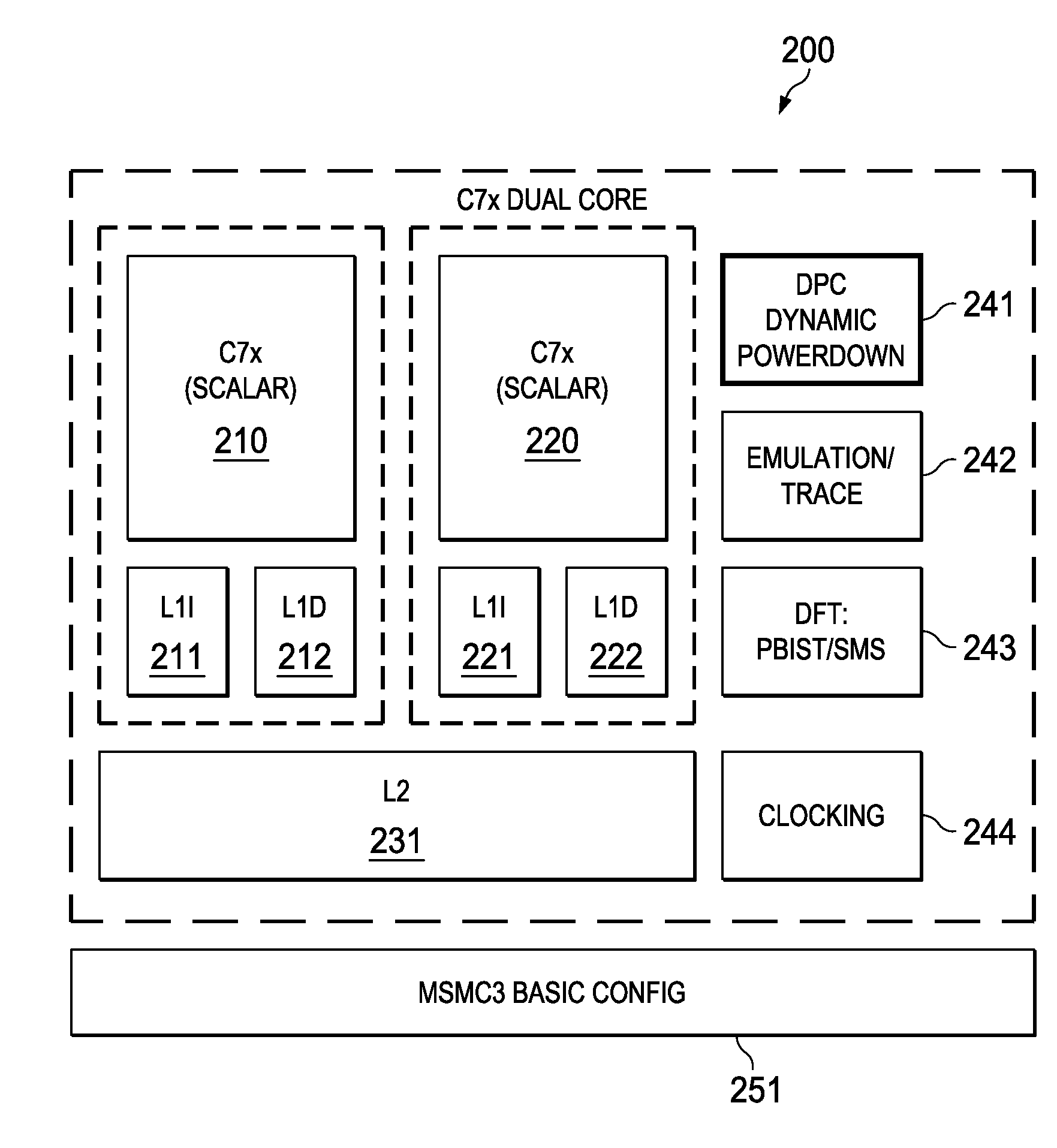 Highly Integrated Scalable, Flexible DSP Megamodule Architecture
