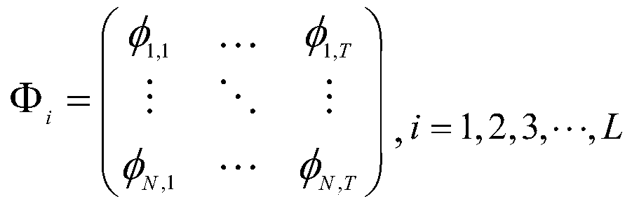 A method for determining reactive power optimization control sequence of distribution network based on big data