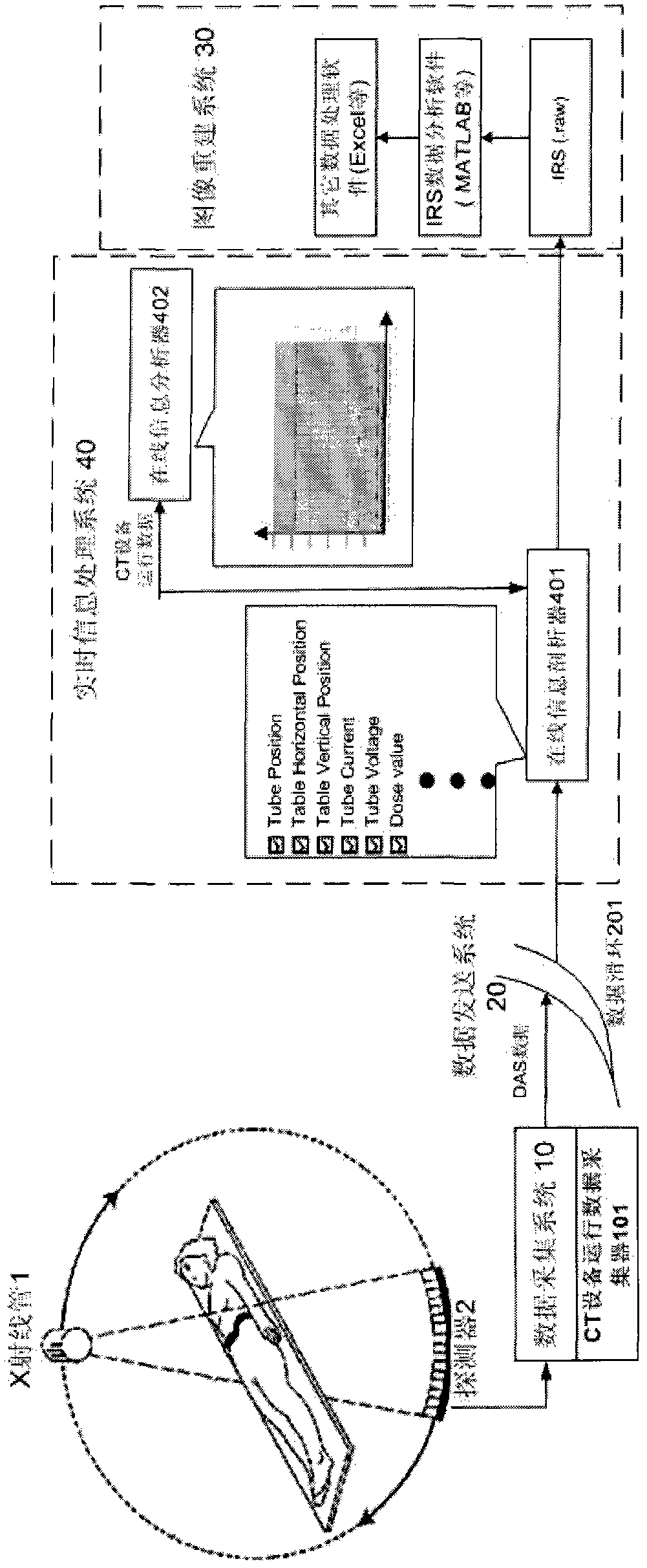 Information processing system and information processing method