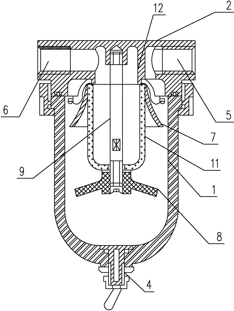 Water distribution filter