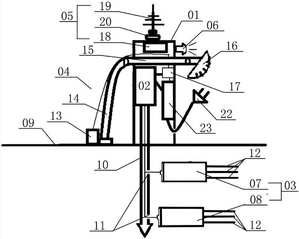 Progressive fixed-point and precise remote controlled irrigation device and method