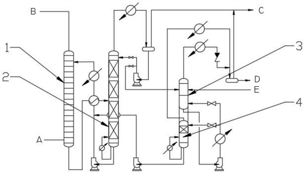 Process for drying water and dimethyl ether by sulfuric acid without producing dilute sulphuric acid and dimethyl ester