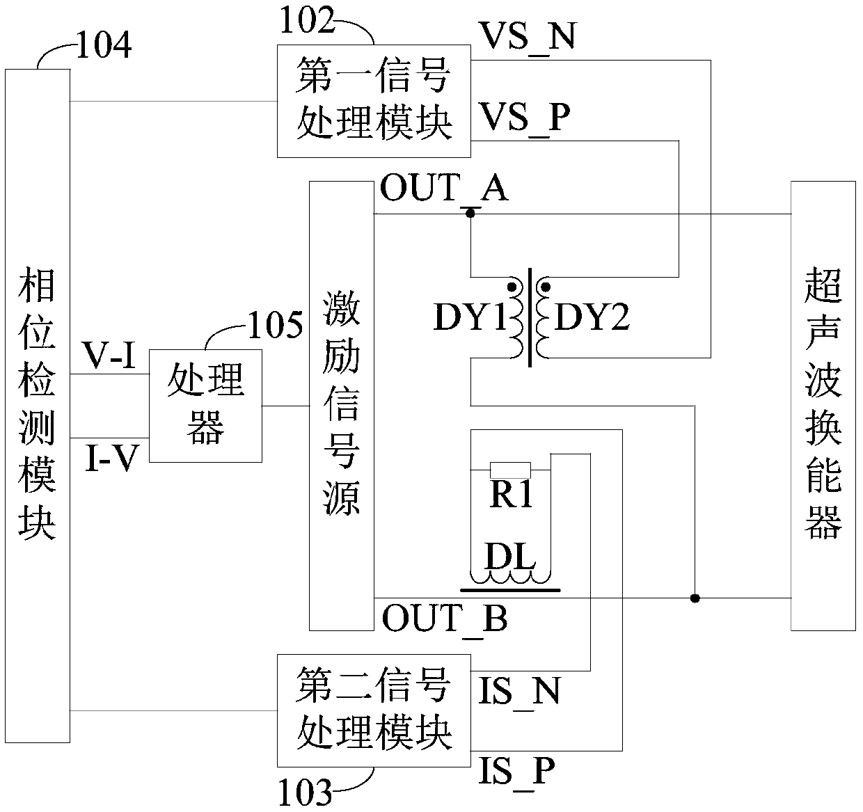 Frequency control circuit and ultrasonic transducer system