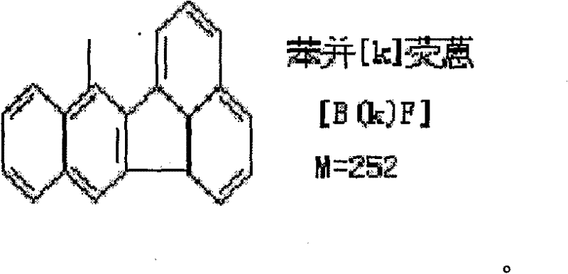 Hepatitis virus type C immune body chemiluminescence method diagnostic reagent kit and its producing method