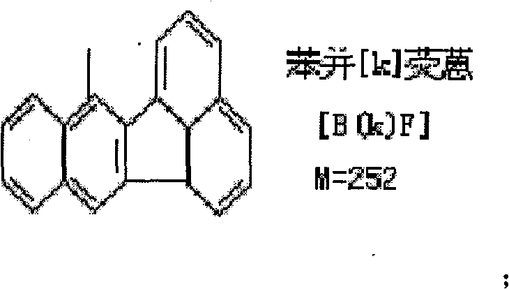 Hepatitis virus type C immune body chemiluminescence method diagnostic reagent kit and its producing method