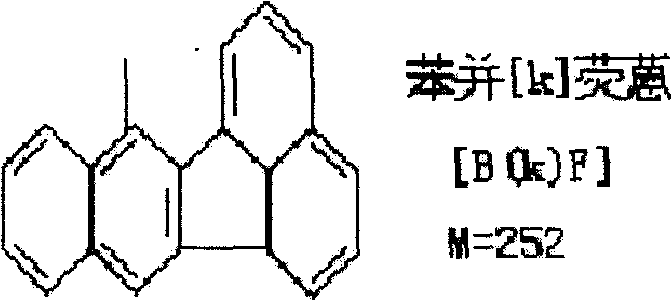 Hepatitis virus type C immune body chemiluminescence method diagnostic reagent kit and its producing method