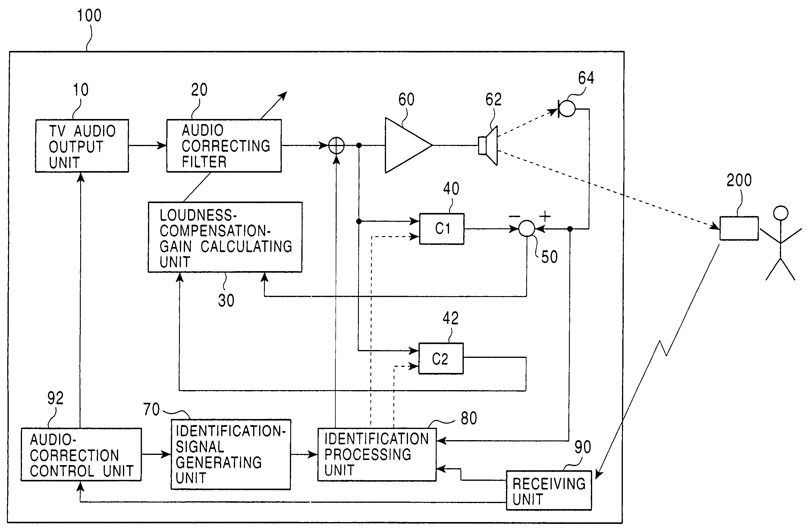 Audio correcting apparatus