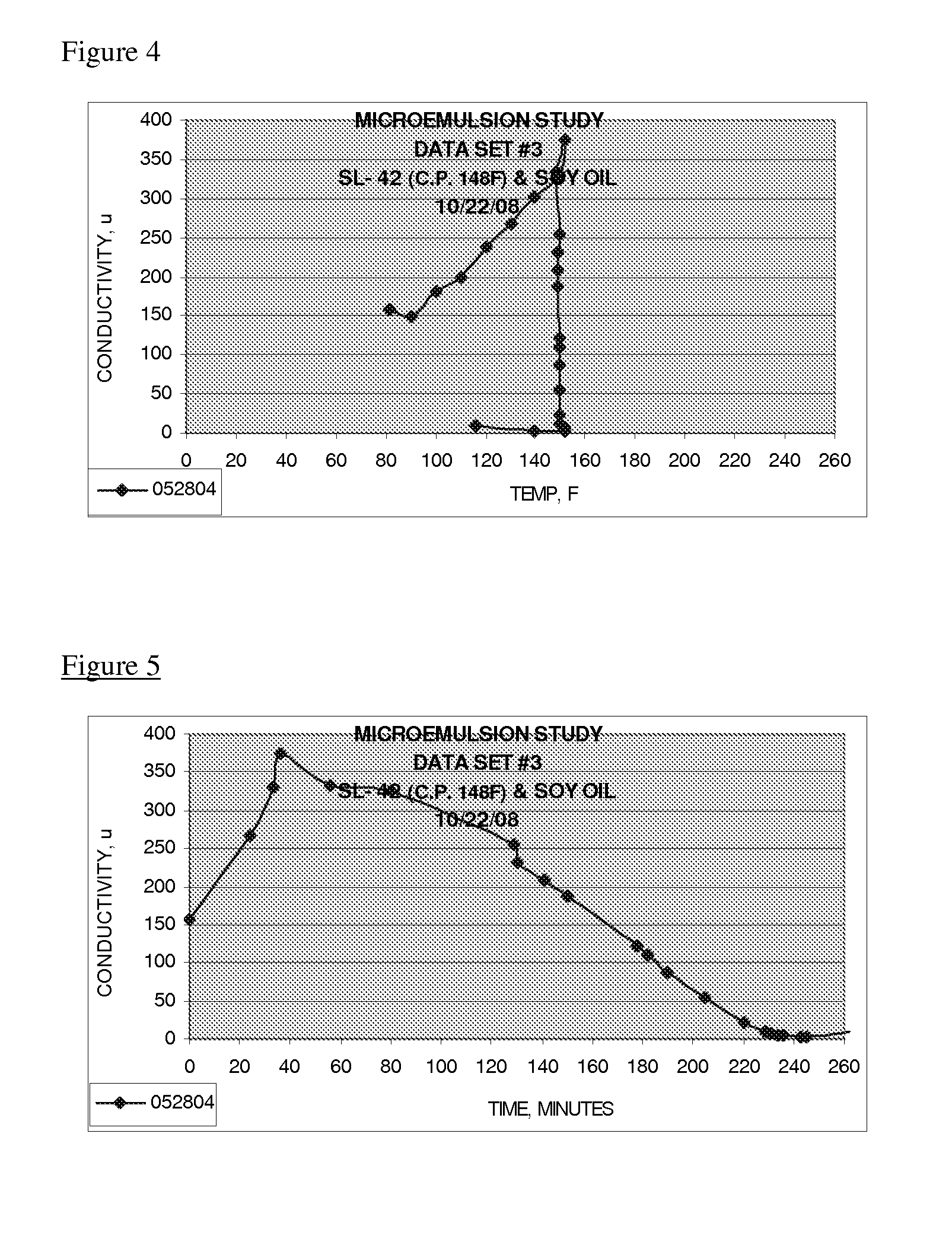 Cleaning compositions and emulsions or microemulsions employing extended chain nonionic surfactants