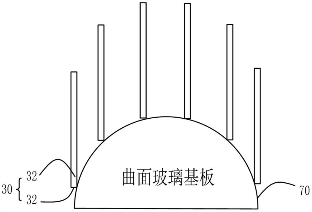 Curved Display Lamination Equipment