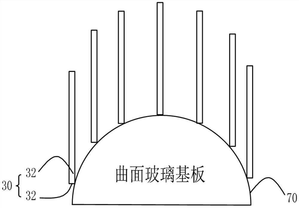 Curved Display Lamination Equipment