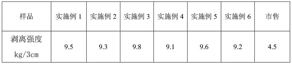 A kind of environment-friendly solvent-free foam base material for shoe leather and preparation method thereof