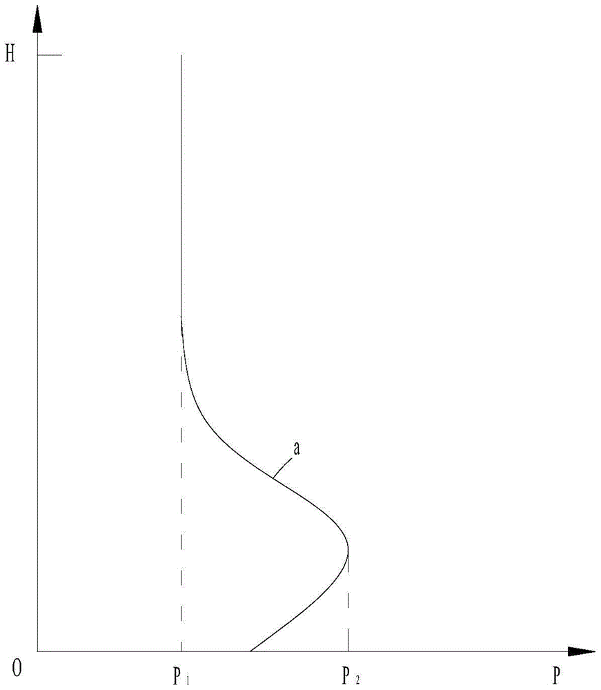 Control rod and control rod assembly capable of flattening core axial power distribution