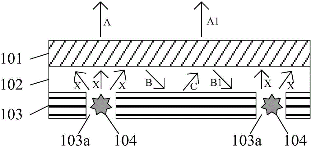 Backlight module and display device