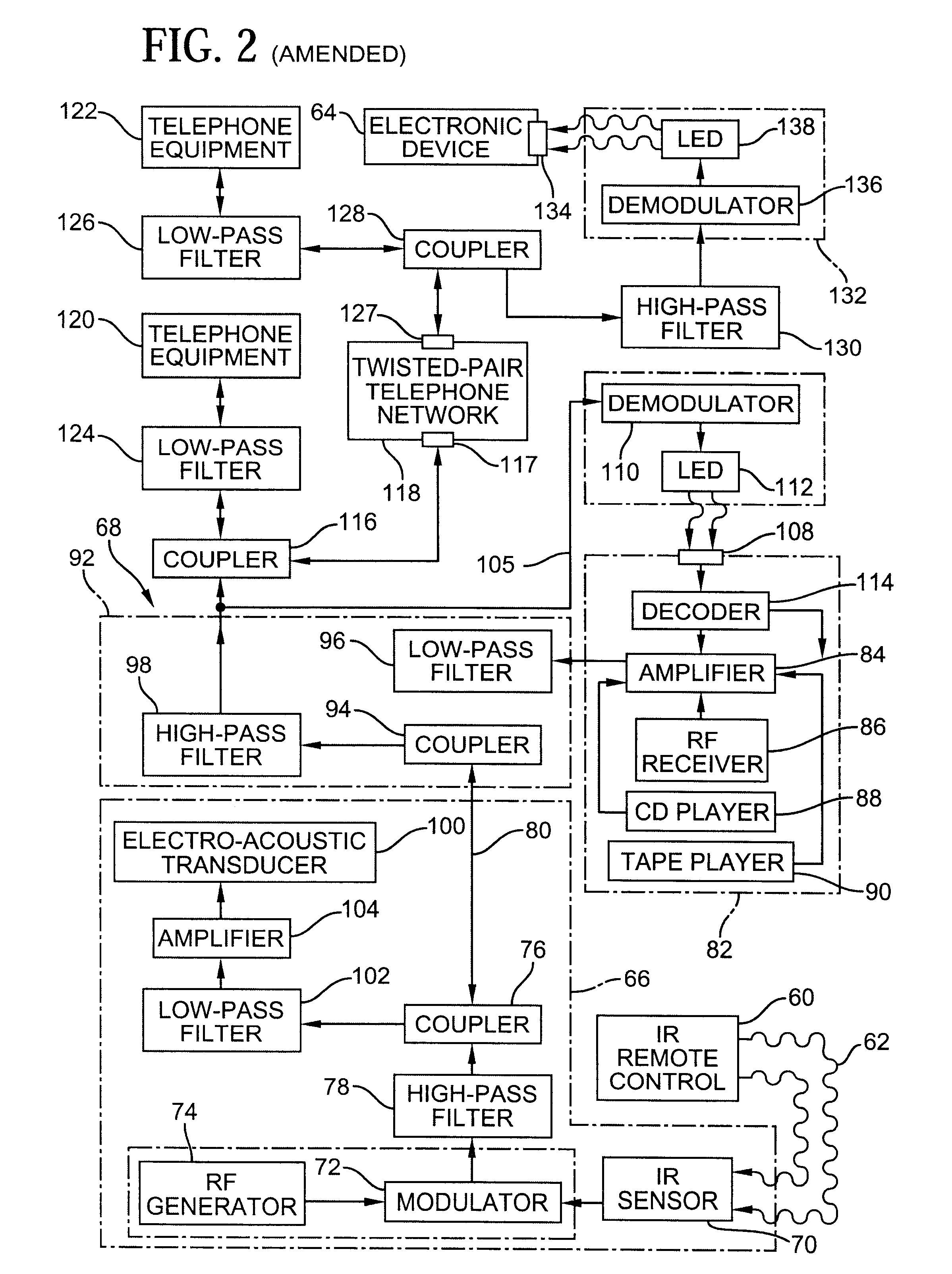 System for extending infrared remote control
