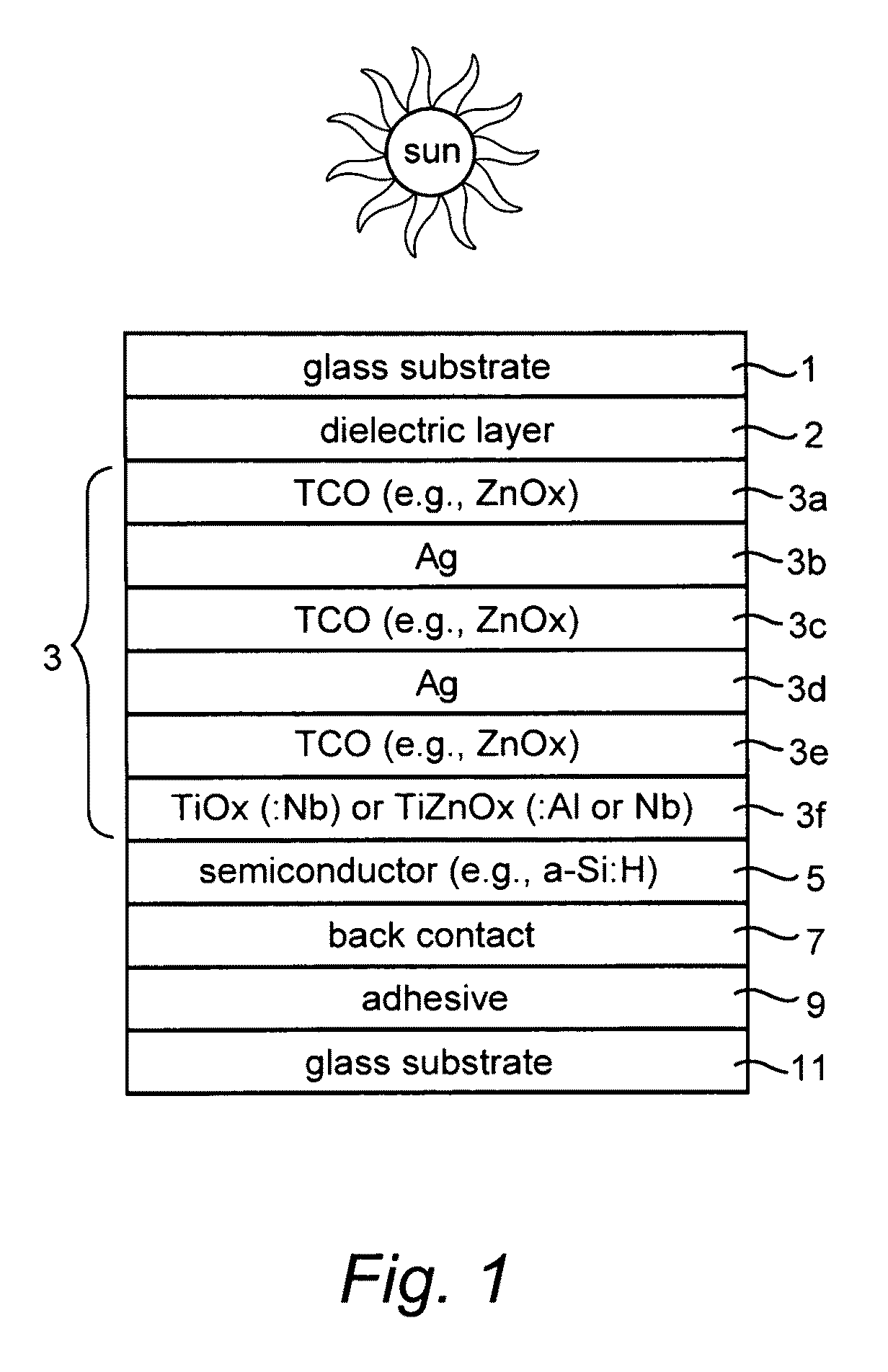Photovoltaic device including front electrode having titanium oxide inclusive layer with high refractive index