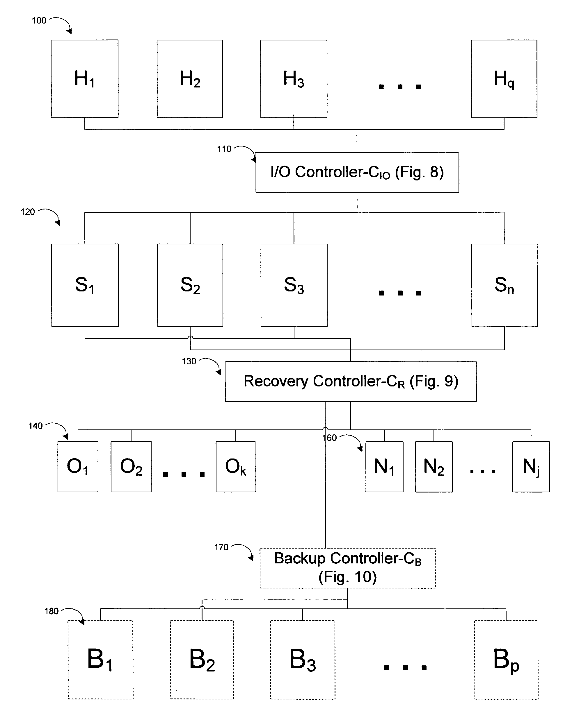 System and Methods for RAID Writing and Asynchronous Parity Computation