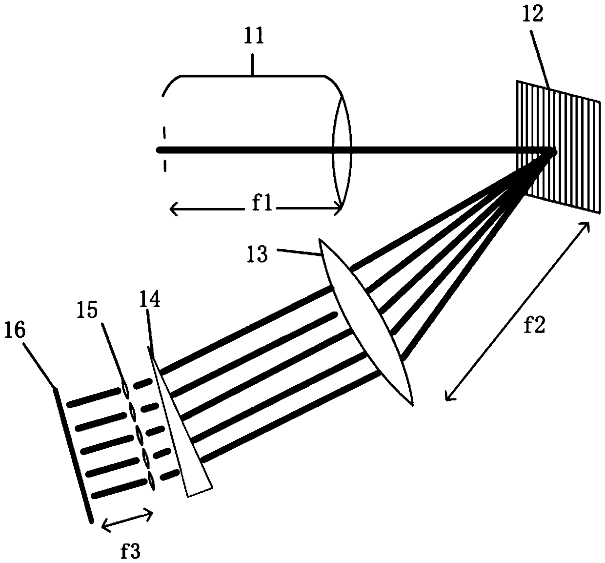 Imaging spectrograph based on laminated glass mapping