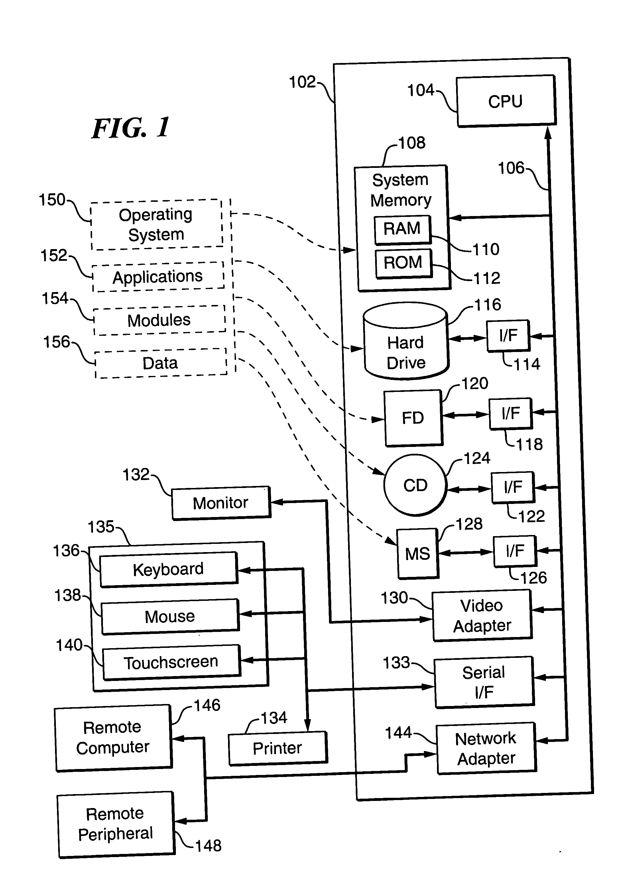System and method for meal distribution and dietary attention