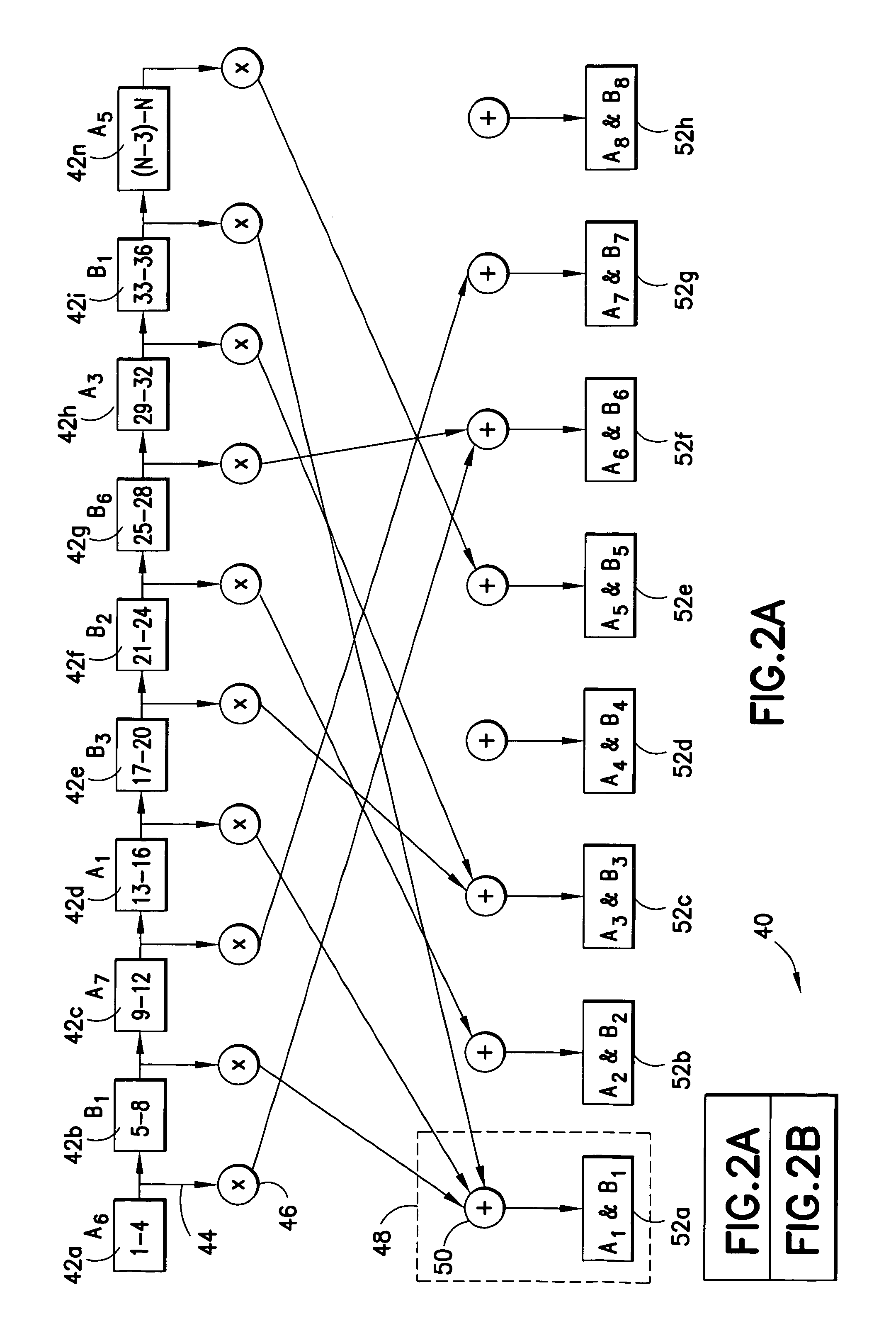 Sub-sequence accumulation filter and method