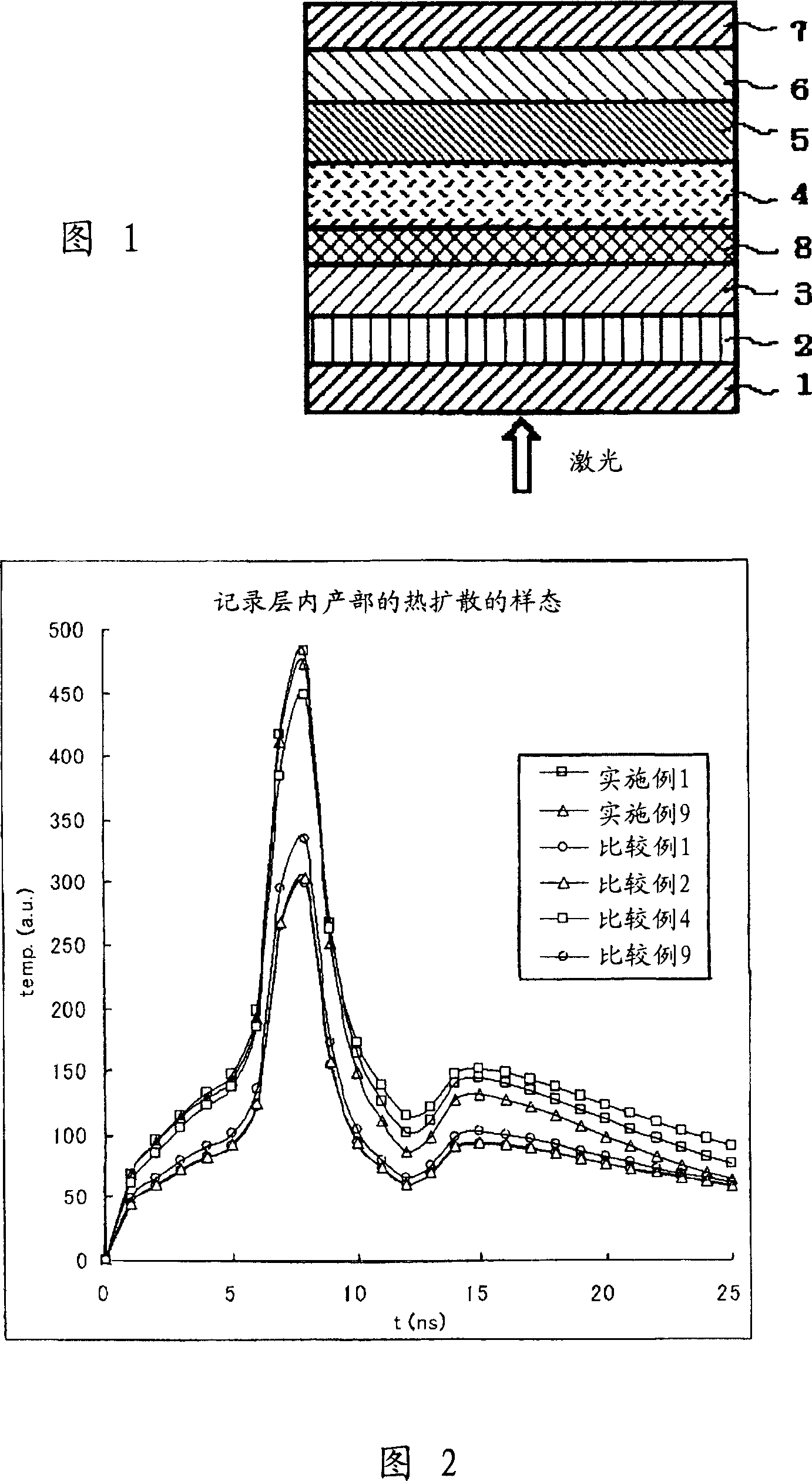 Optical recording medium