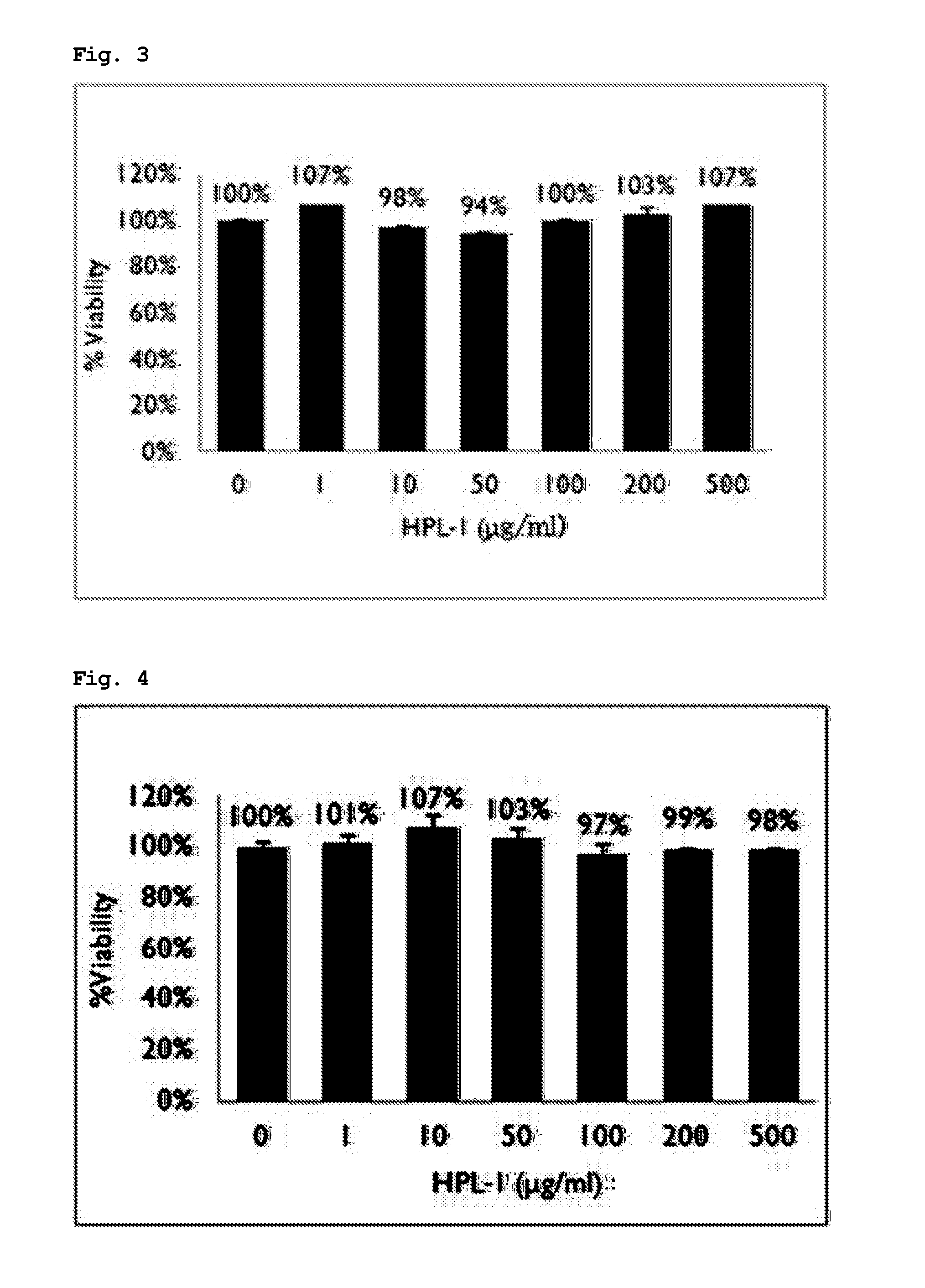 Composition for remedying or treating rheumatoid arthritis and osteoarthritis