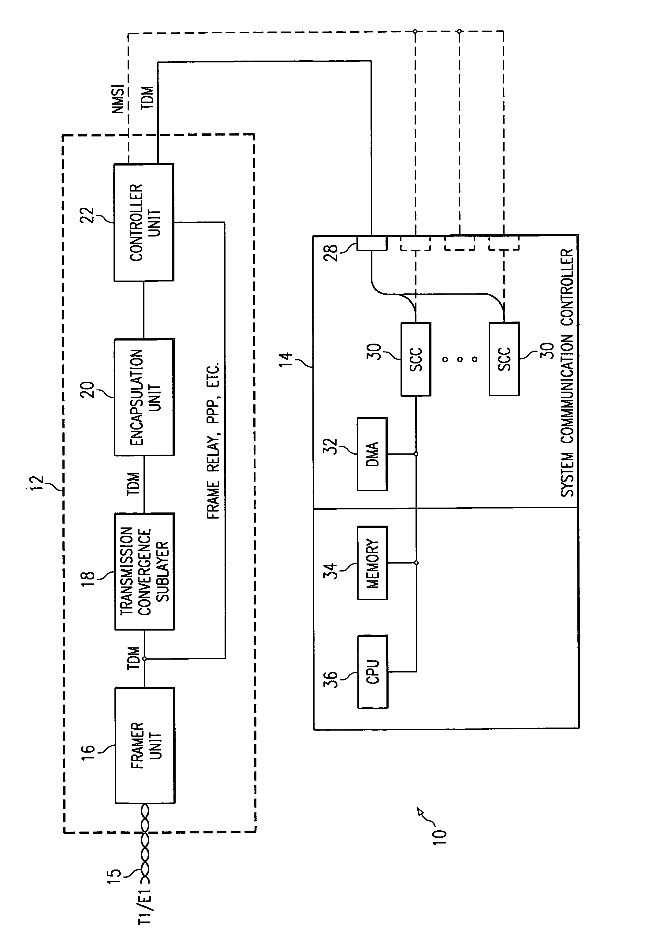 Device for interworking asynchronous transfer mode cells
