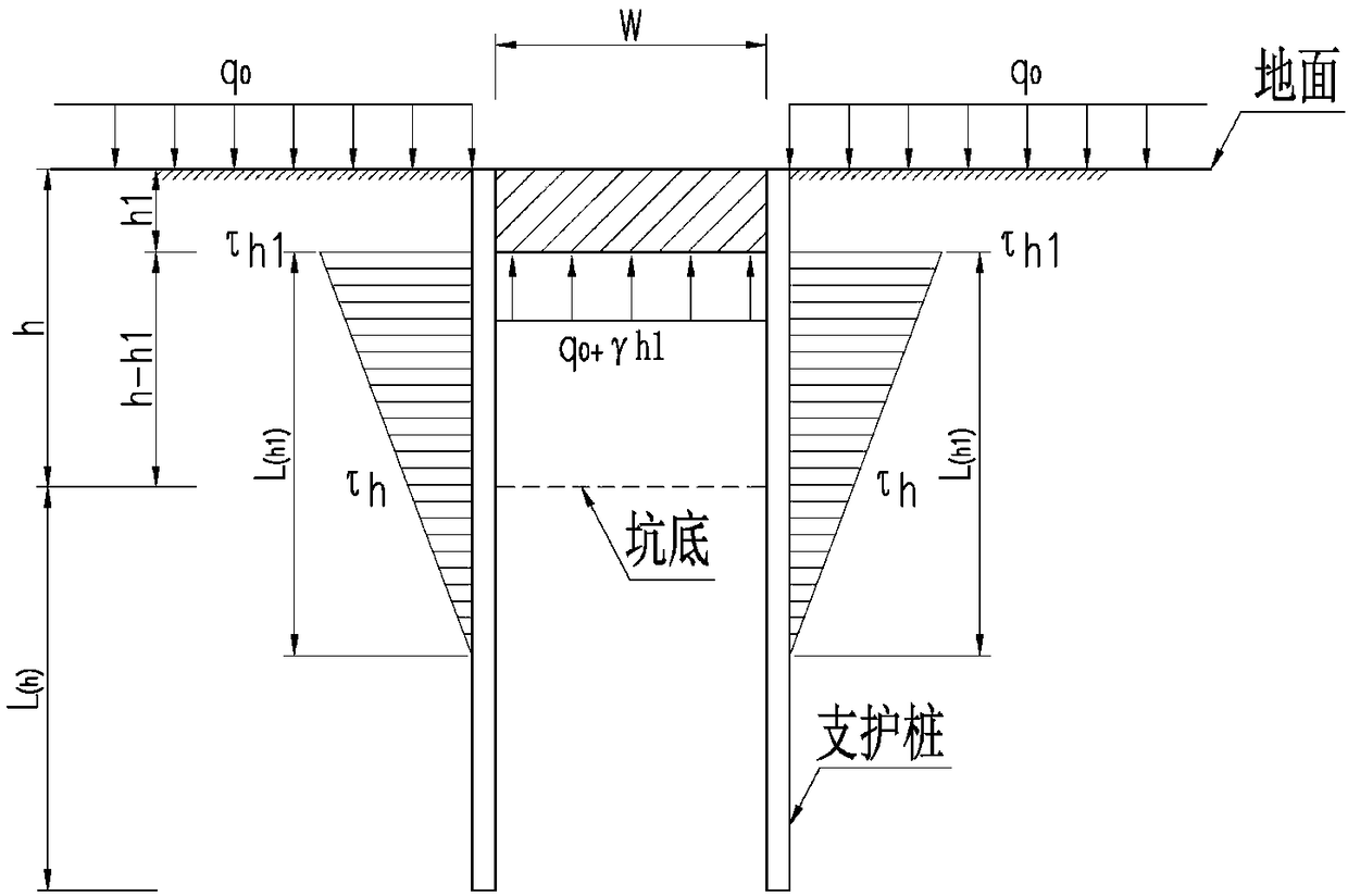 Build-in length and uplift value calculating method applicable for narrow foundation pit