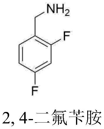 Preparation method of 2,4-difluorobenzylamine