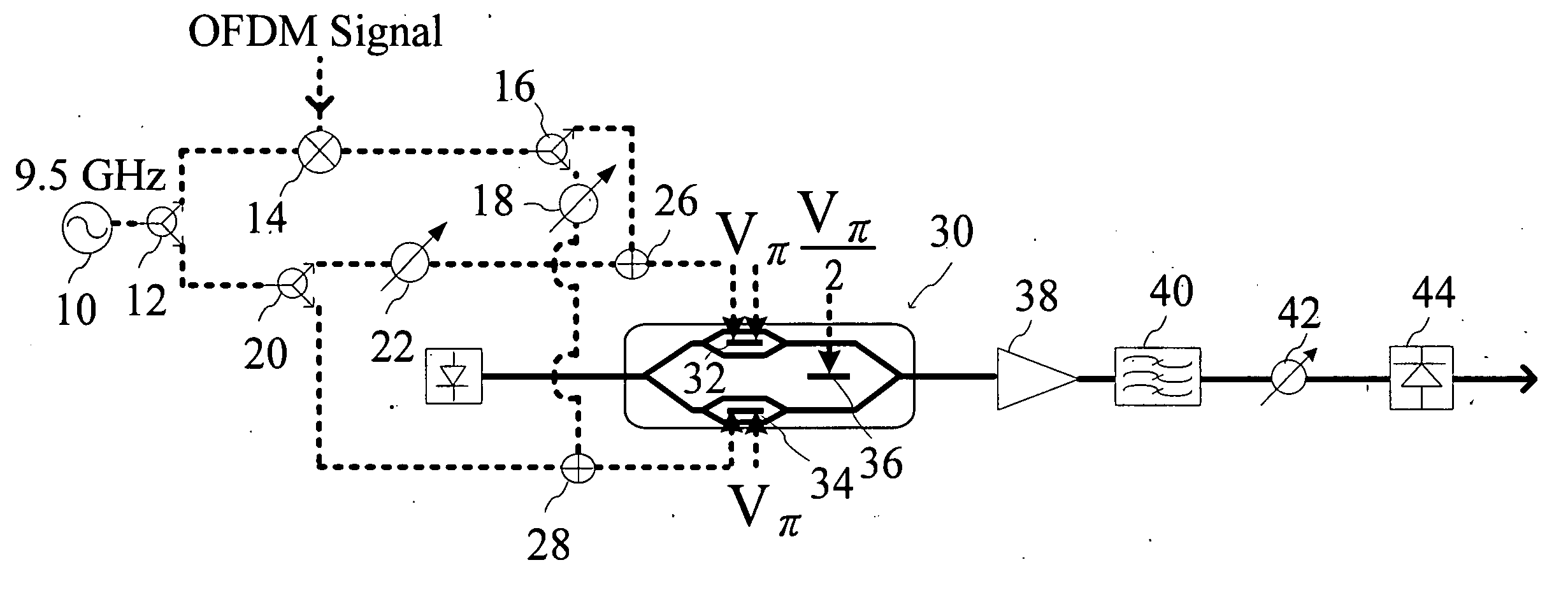 Optical modulating device with frequency multiplying technique for electrical signals