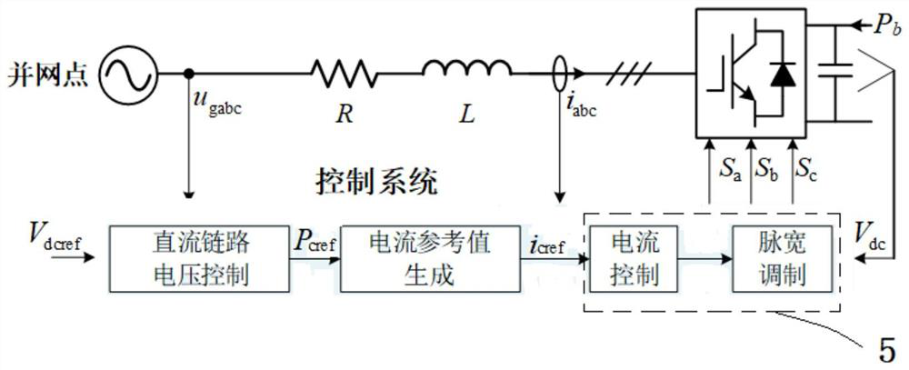 Negative sequence current compensation method and system for traction network single-phase load power supply