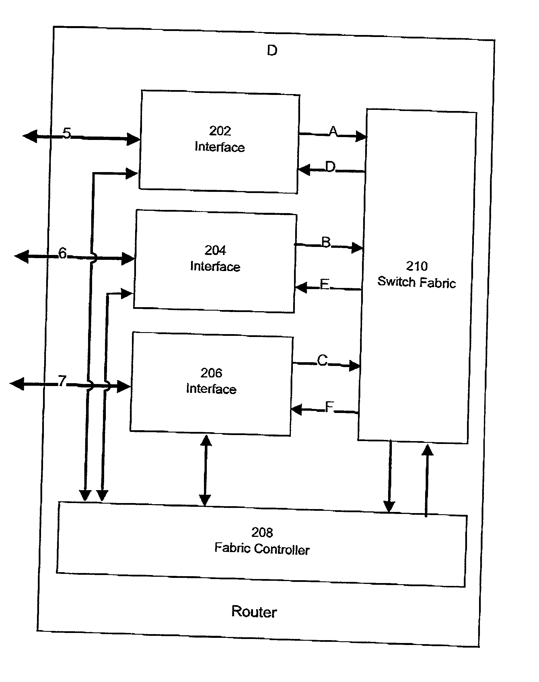 Method and apparatus for simple ip-layer bandwidth allocation using ingress control of egress bandwidth