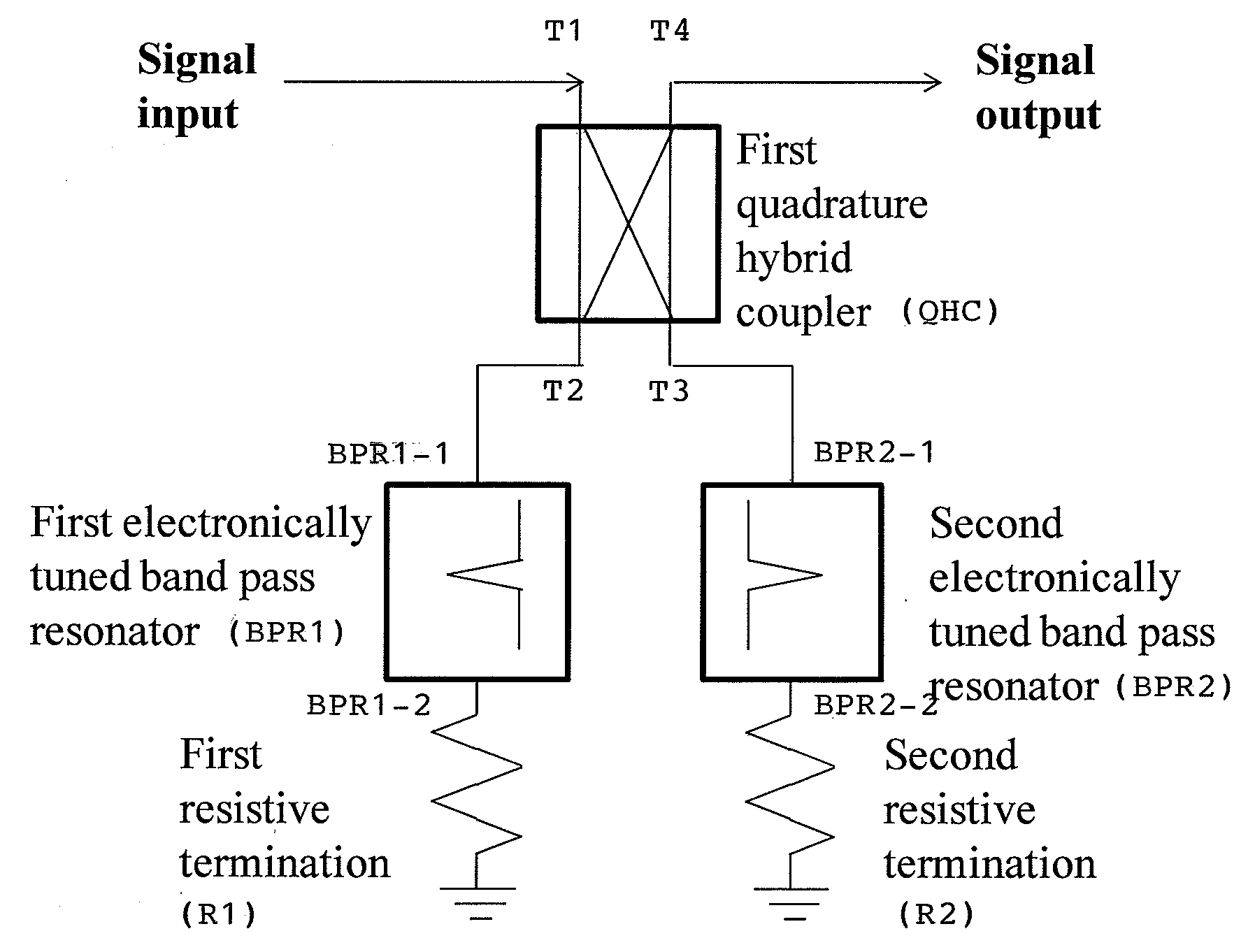 Electronically tunable, absorptive, low-loss notch filter
