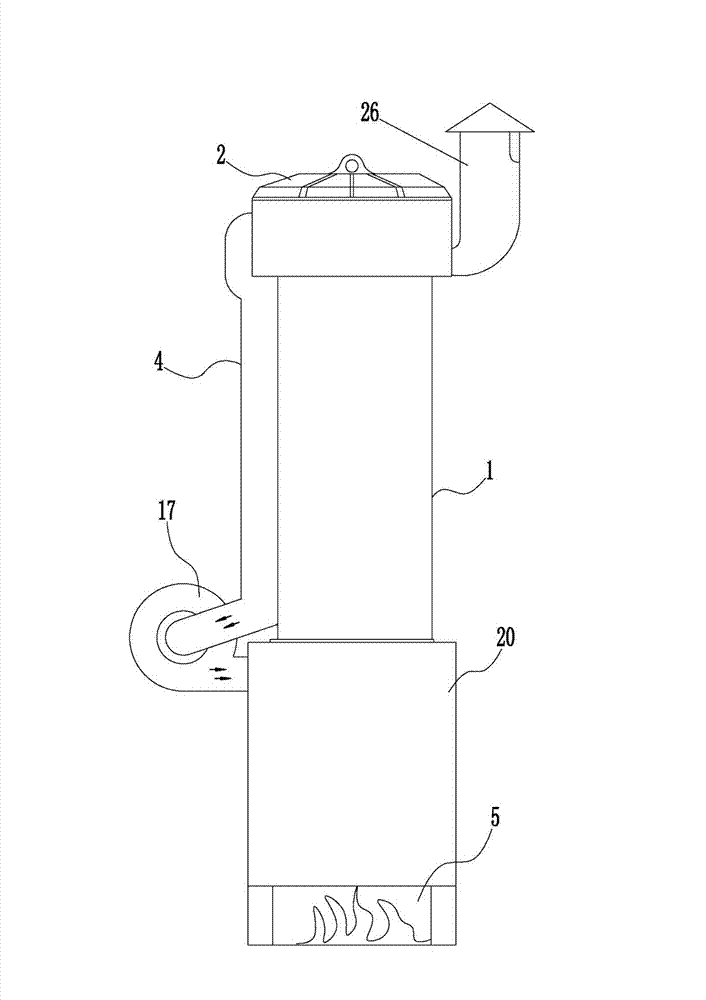 Tempering Furnace