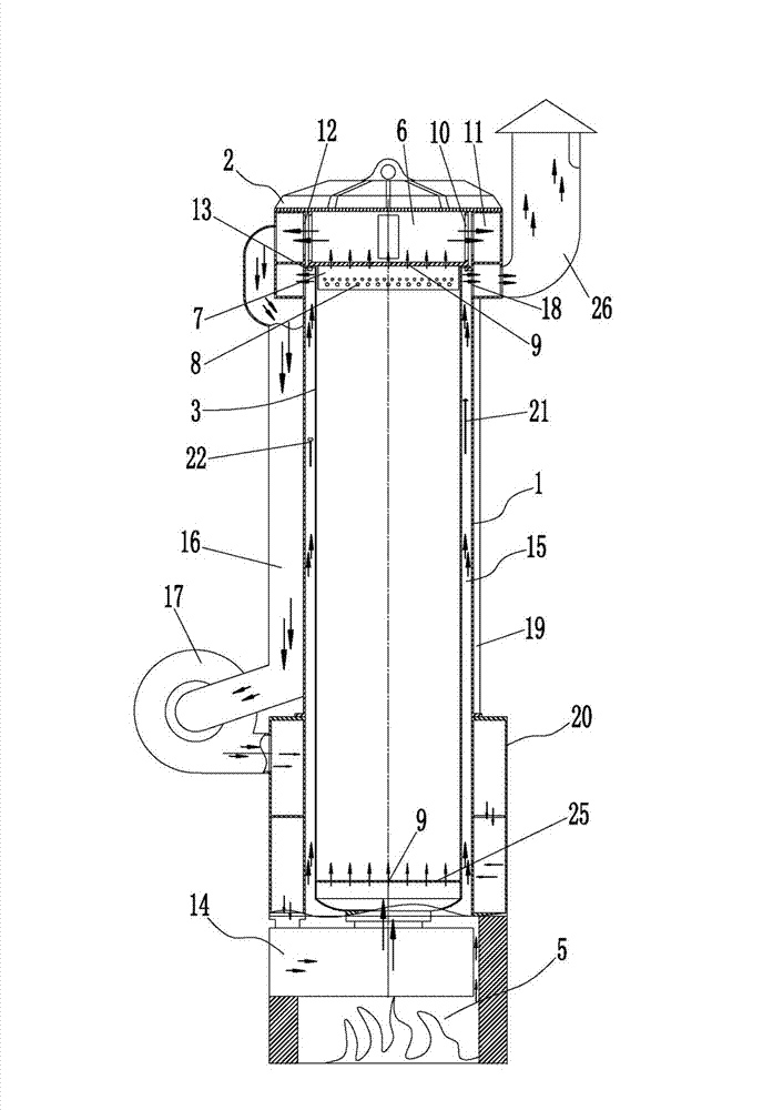 Tempering Furnace