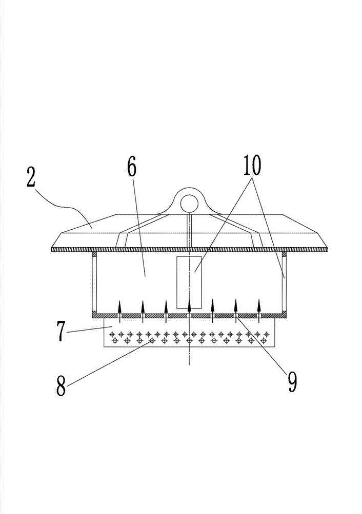 Tempering Furnace