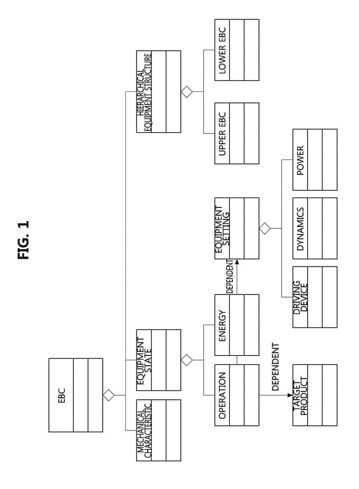 Method and apparatus for registering virtual equipment for virtual production system