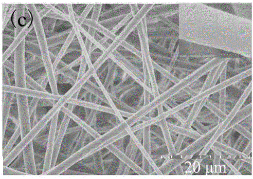 Oxidized graphene doped nano-fibers, as well as preparation method and application thereof