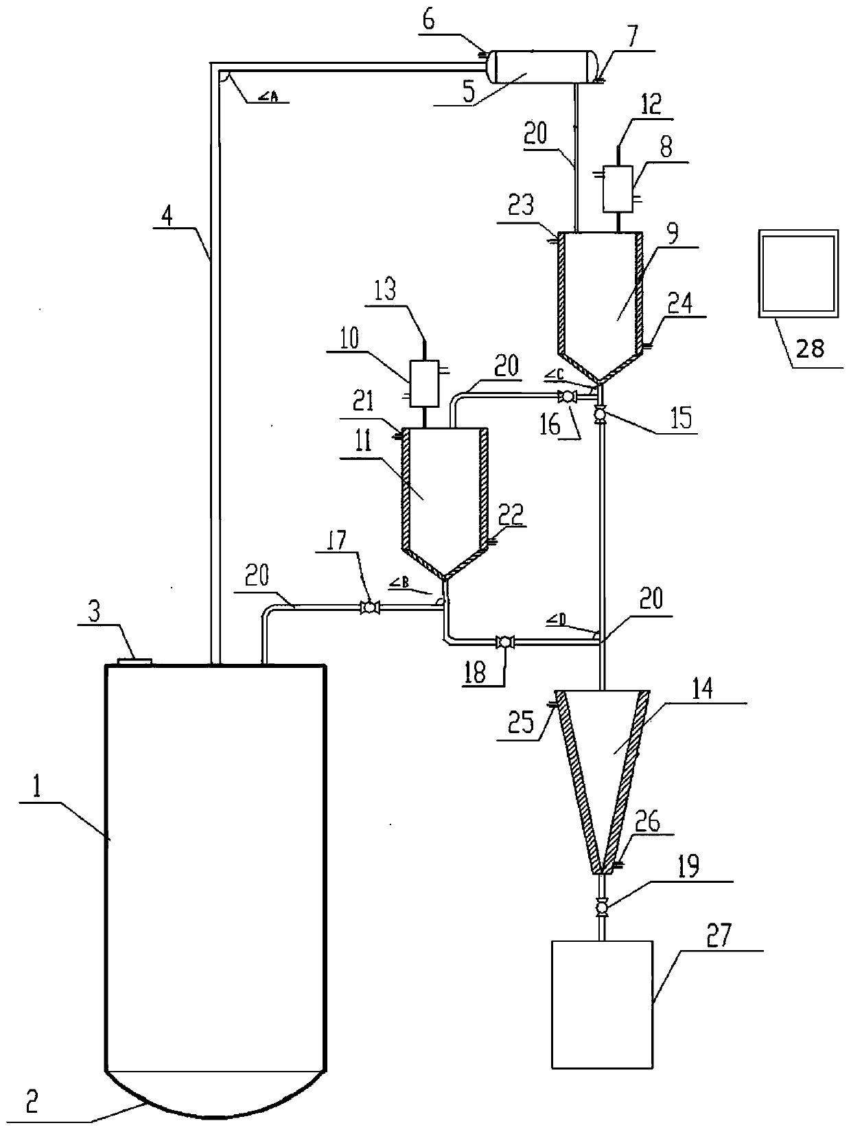 Automatic control device for extraction distillation and application thereof