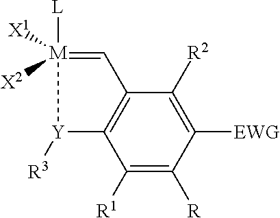 Catalyst compositions and their use for hydrogenation of nitrile rubber