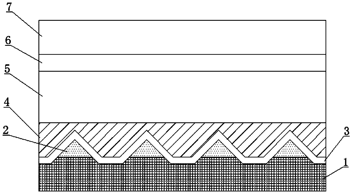LED epitaxial layer with new-type PSS structure and preparation method thereof