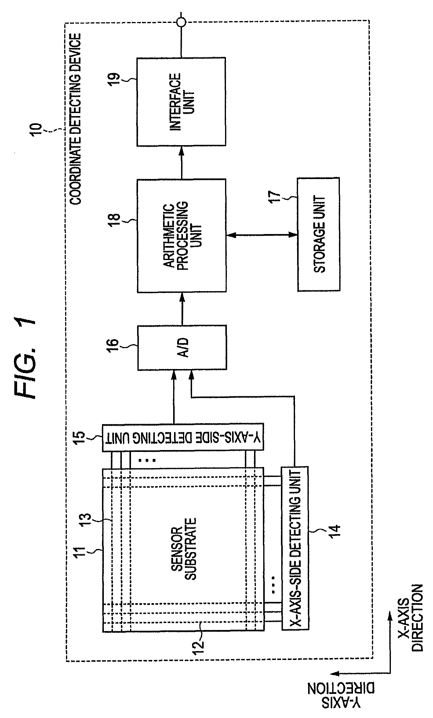 Coordinate detecting device and coordinate detecting program