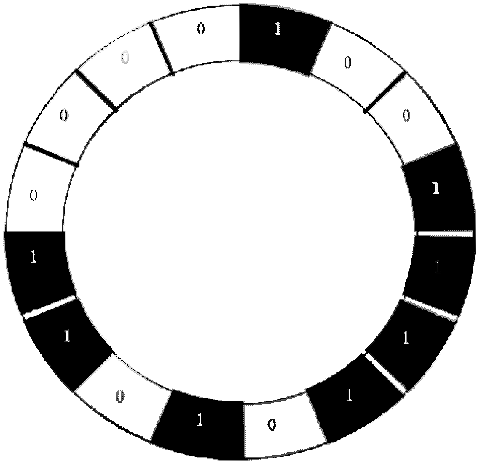 Coded disc for encoders