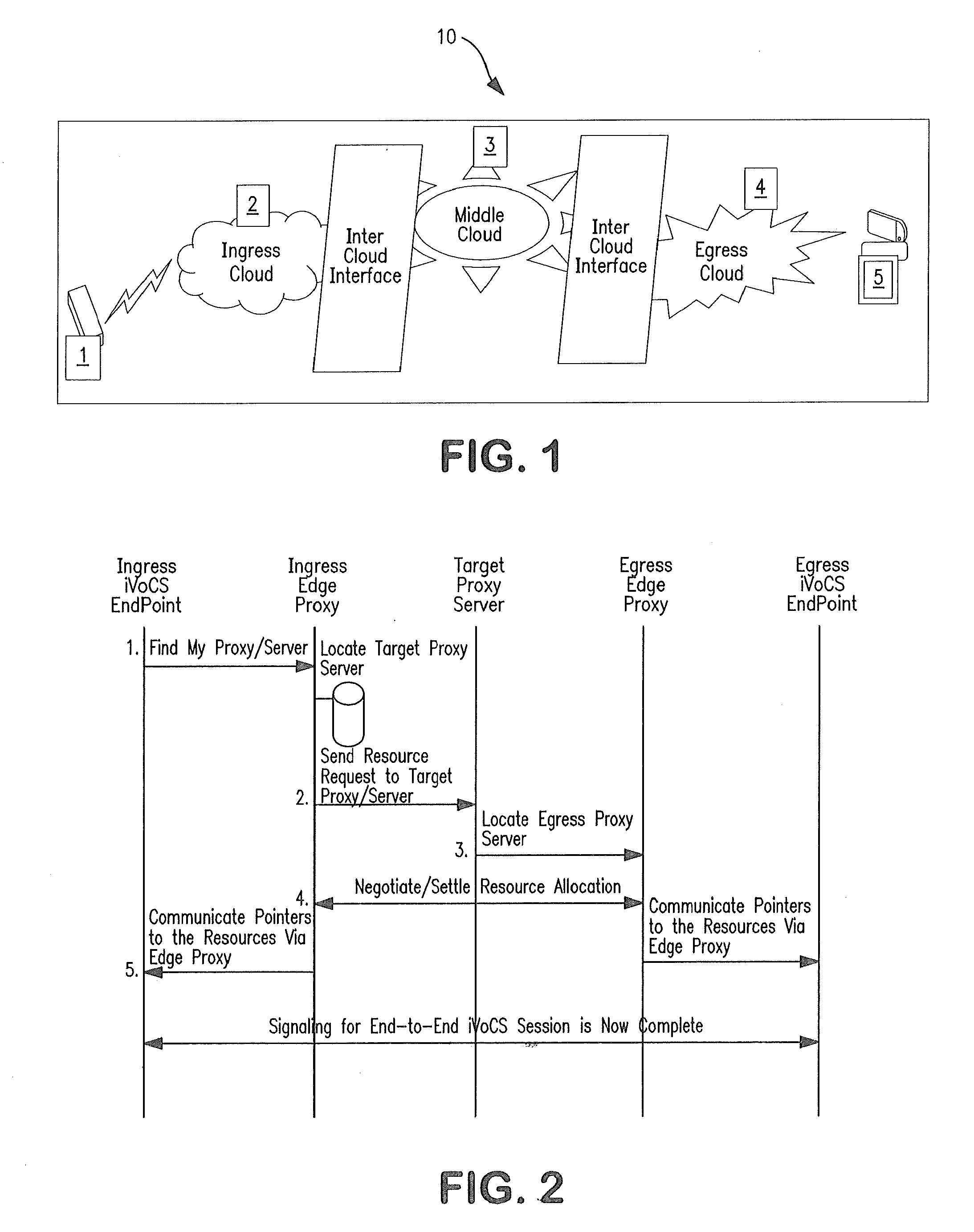 Method and system for implementing integrated voice over internet protocol in a cloud-based network