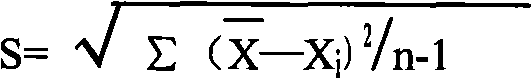 Determination method of glycine and glycine determination kit-9058