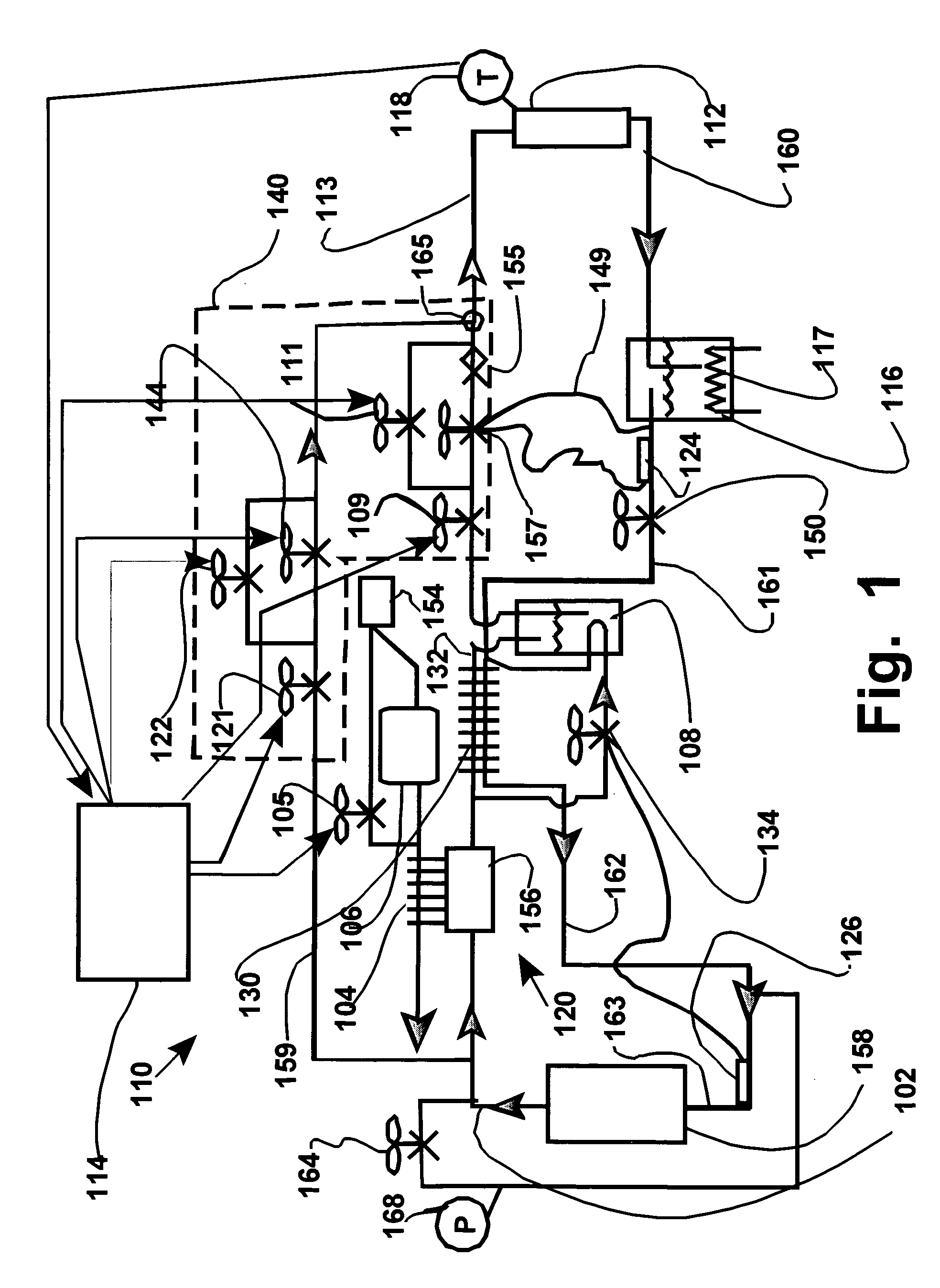 Thermal control system and method